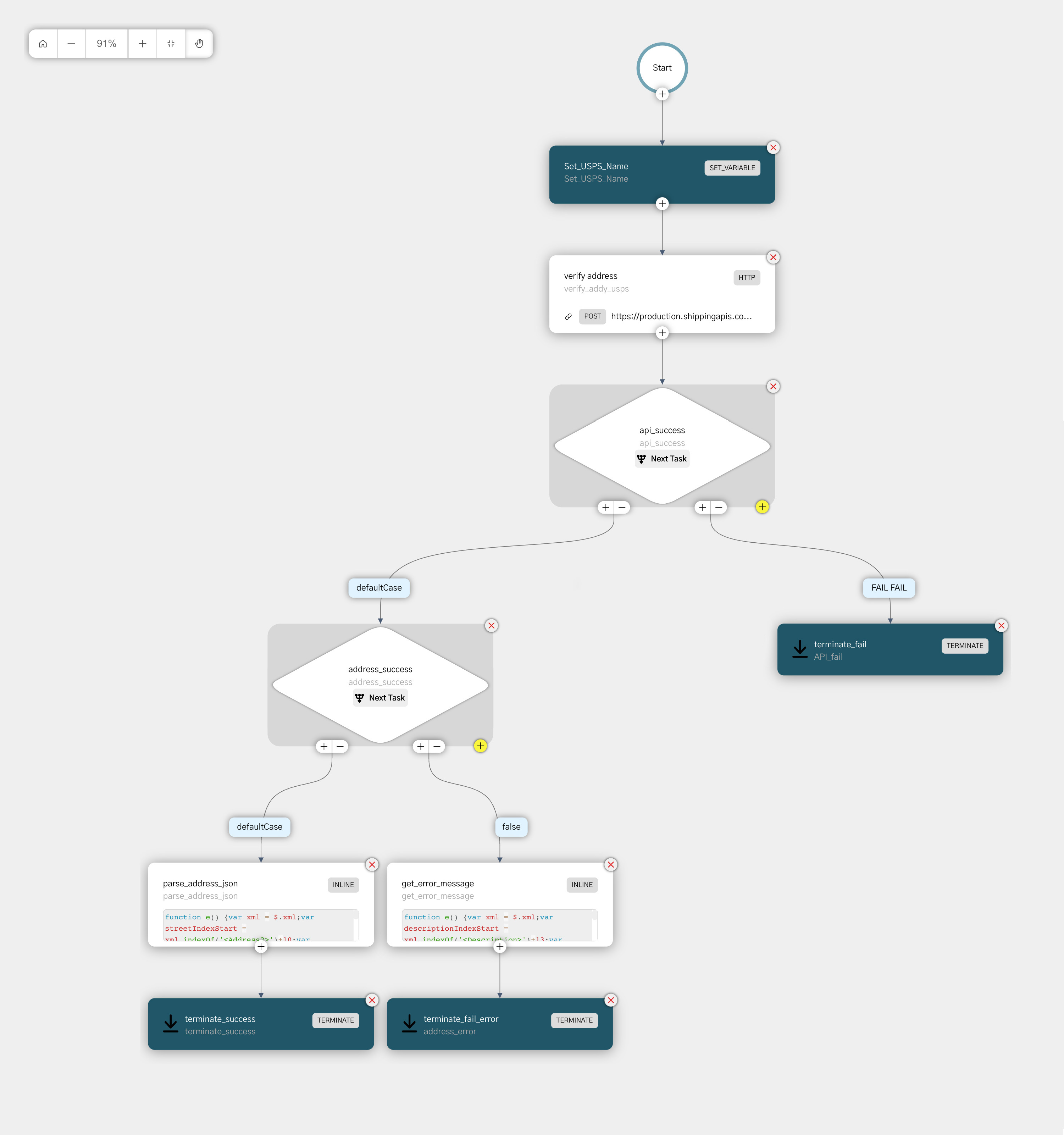 Document Approval Workflow