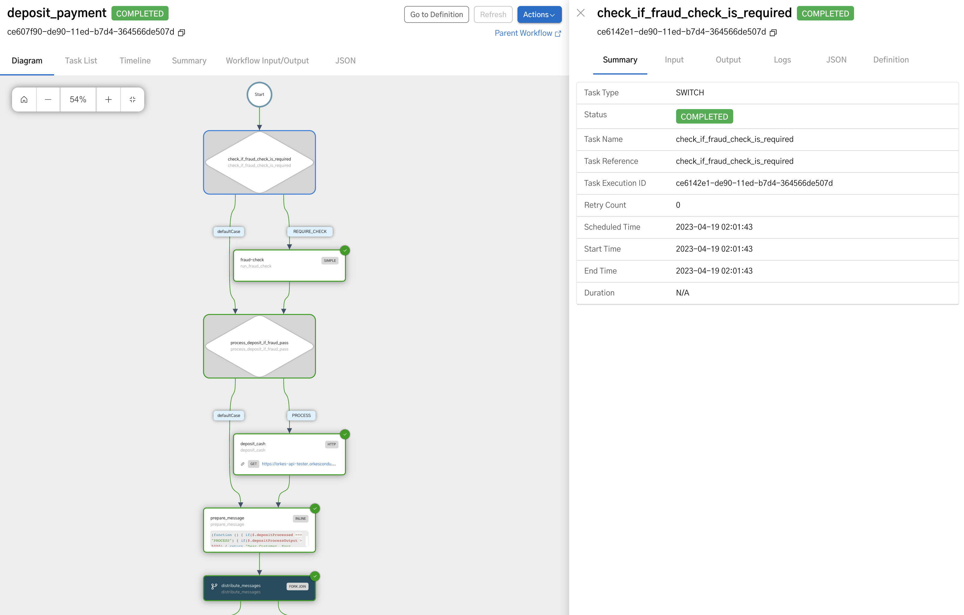 Sample Workflow Executions page