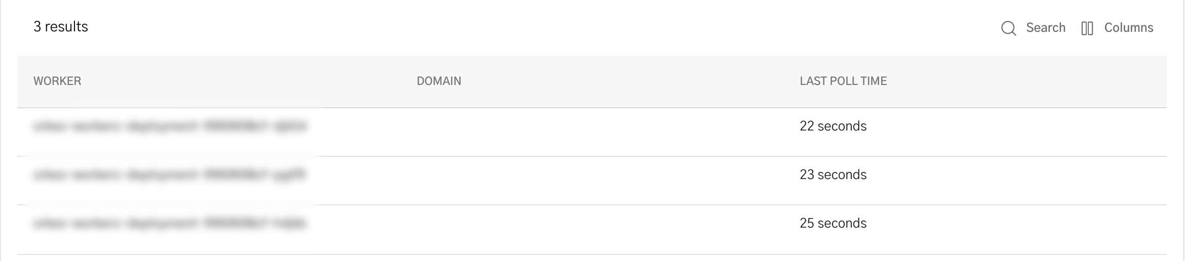 Worker details in task queue monitor