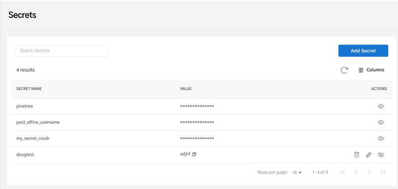 the Orkes Cloud Secrets dashboard