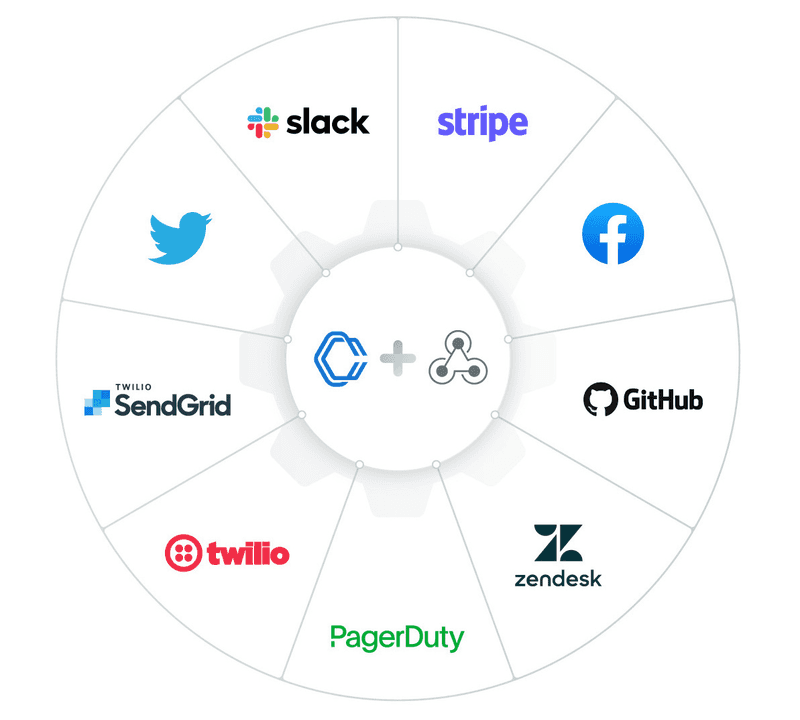 Supported integration platforms for Webhooks in Conductor