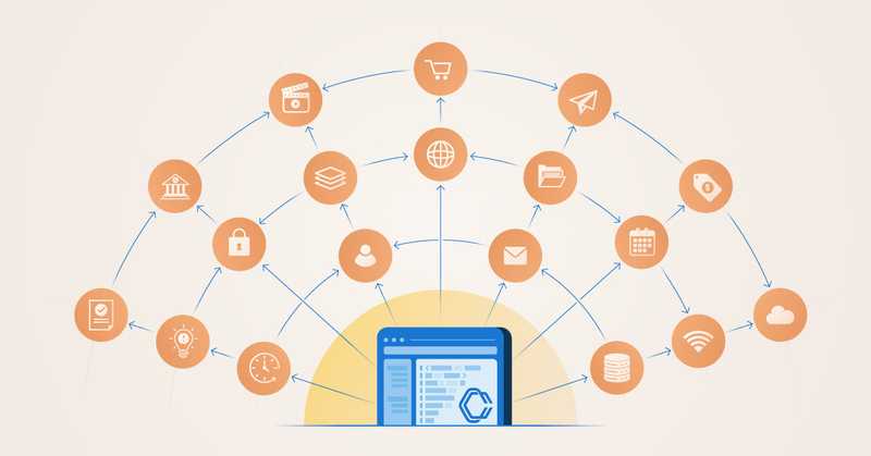 Event Driven Architecture